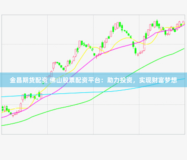 金昌期货配资 佛山股票配资平台：助力投资，实现财富梦想