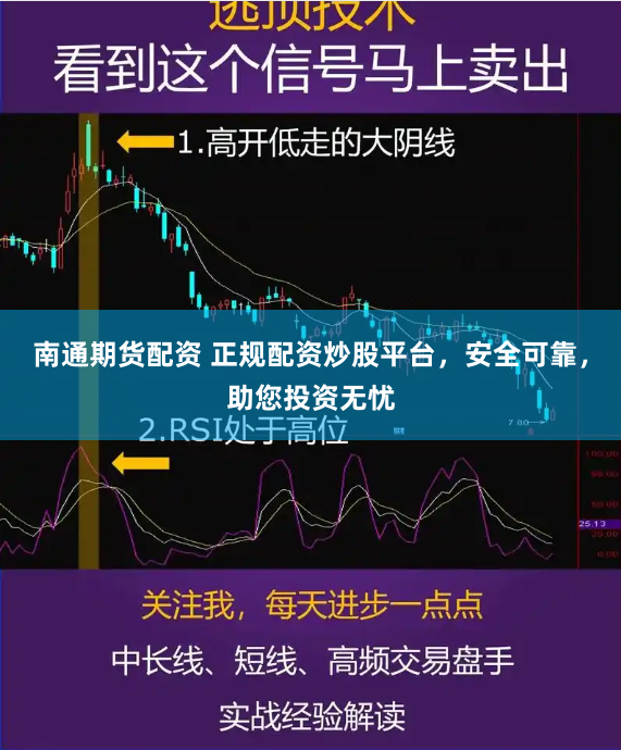 南通期货配资 正规配资炒股平台，安全可靠，助您投资无忧