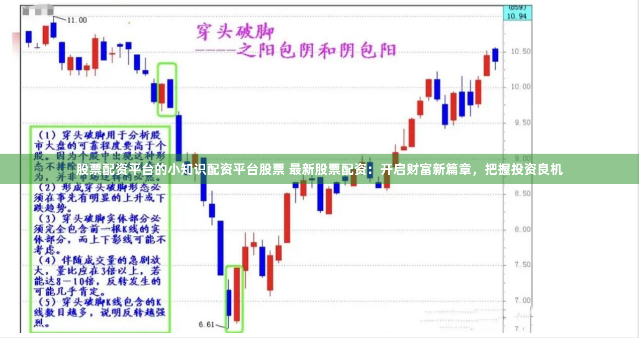 股票配资平台的小知识配资平台股票 最新股票配资：开启财富新篇章，把握投资良机